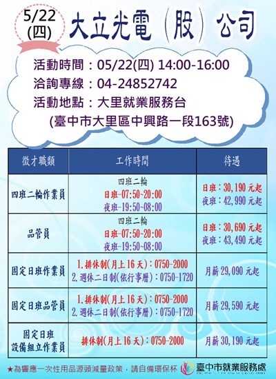 1140522大立光電
