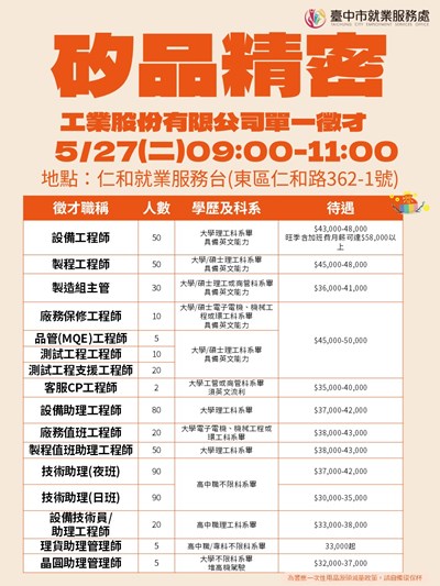 矽品單一徵才海報0527