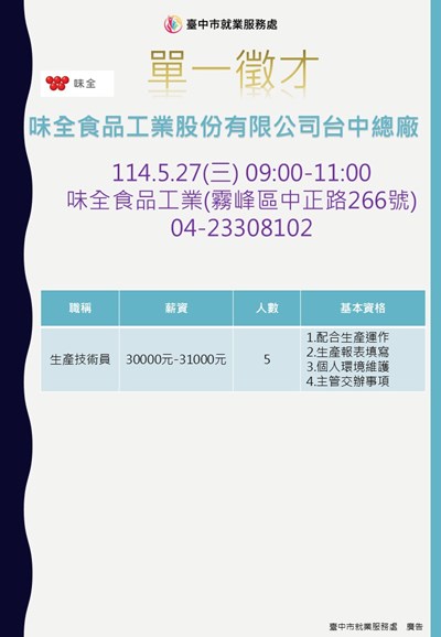 0527味全食品工業股份有限公司台中總廠