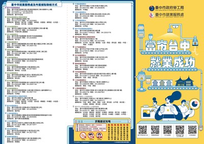114年就業服務資源宣傳摺頁(正面)