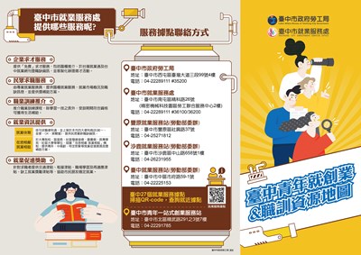青年就.創業資源摺頁DM08-0506_正面