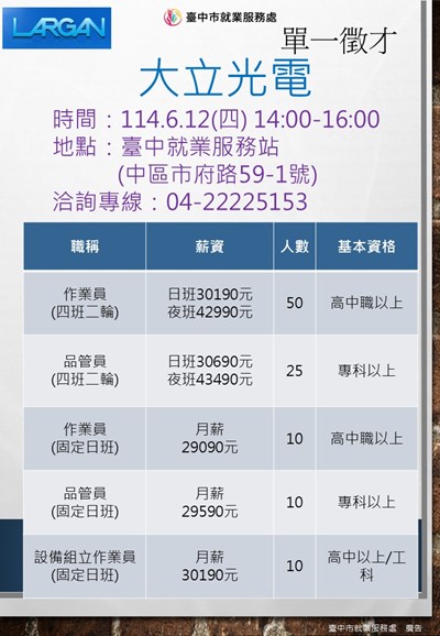 0612大立光電有限公司