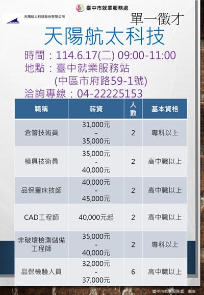0617天陽航太科技股份有限公司