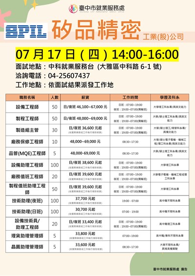 0717矽品精密(中科台)單徵DM