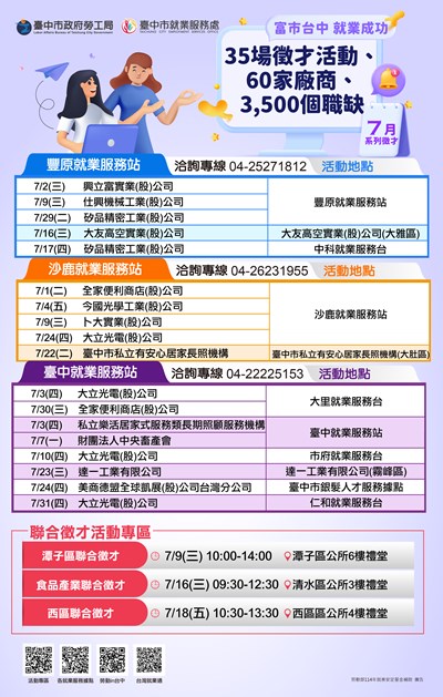 7月徵才網路宣傳海報