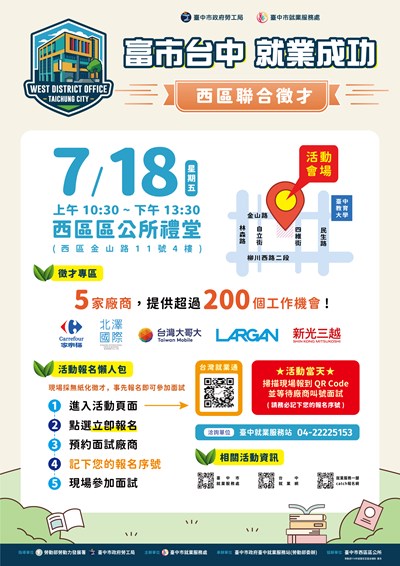 西區聯合徵才DM
