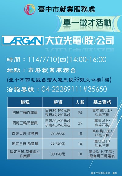 0710大立光電