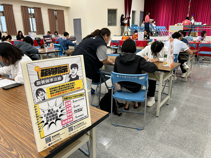 14-現場設置薪資揭示宣導