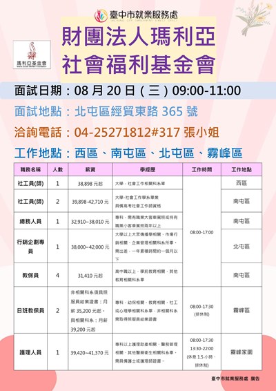 0820瑪利亞單徵DM