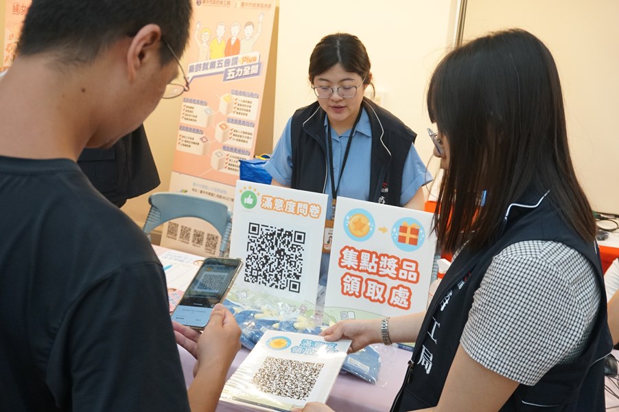 台中E職通集點兌換禮品