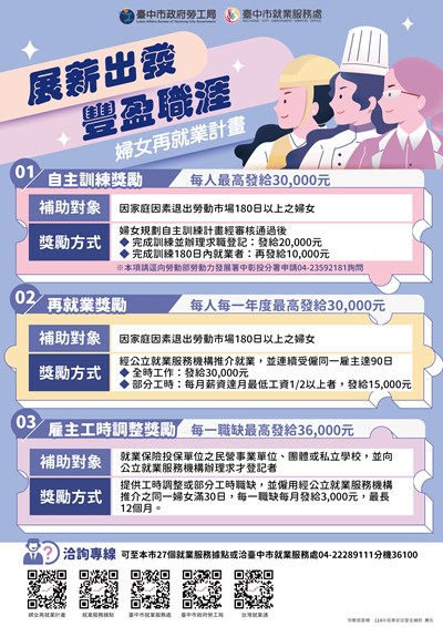 婦女再就業計畫