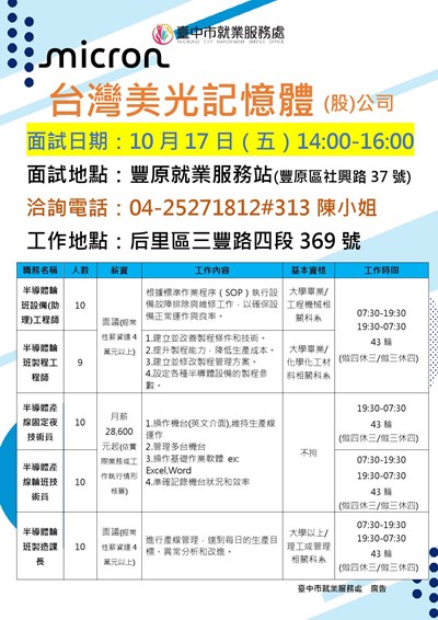 1017台灣美光單徵DM