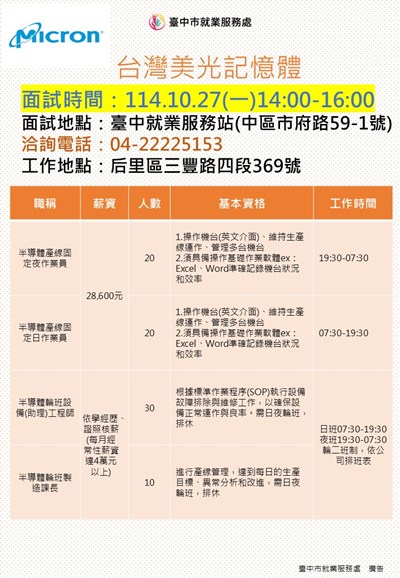 1027台灣美光記憶體股份有限公司
