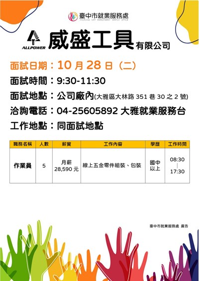 1028威盛DM