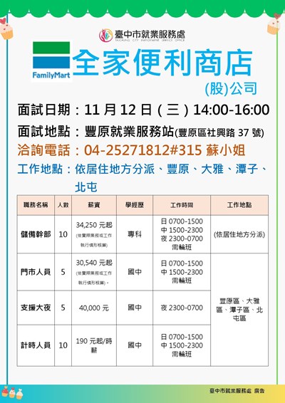 1112全家便利商店單徵DM