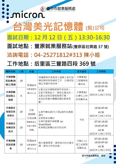 1212台灣美光單徵DM