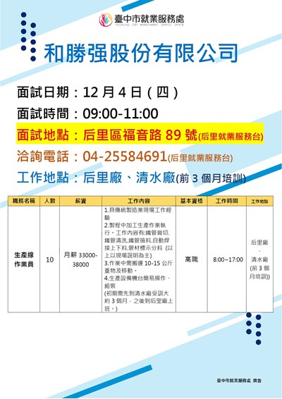 1204和勝强單徵DM