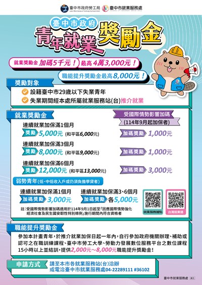 2025青年就業獎勵金DM(定稿)