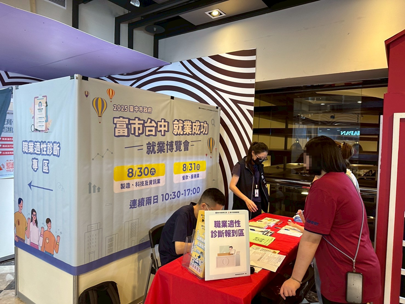 職業適性診斷專區