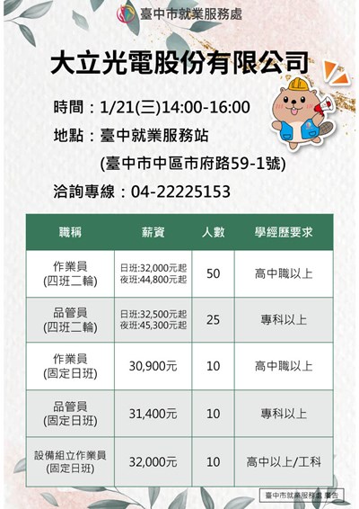 大立光電0121單徵海報