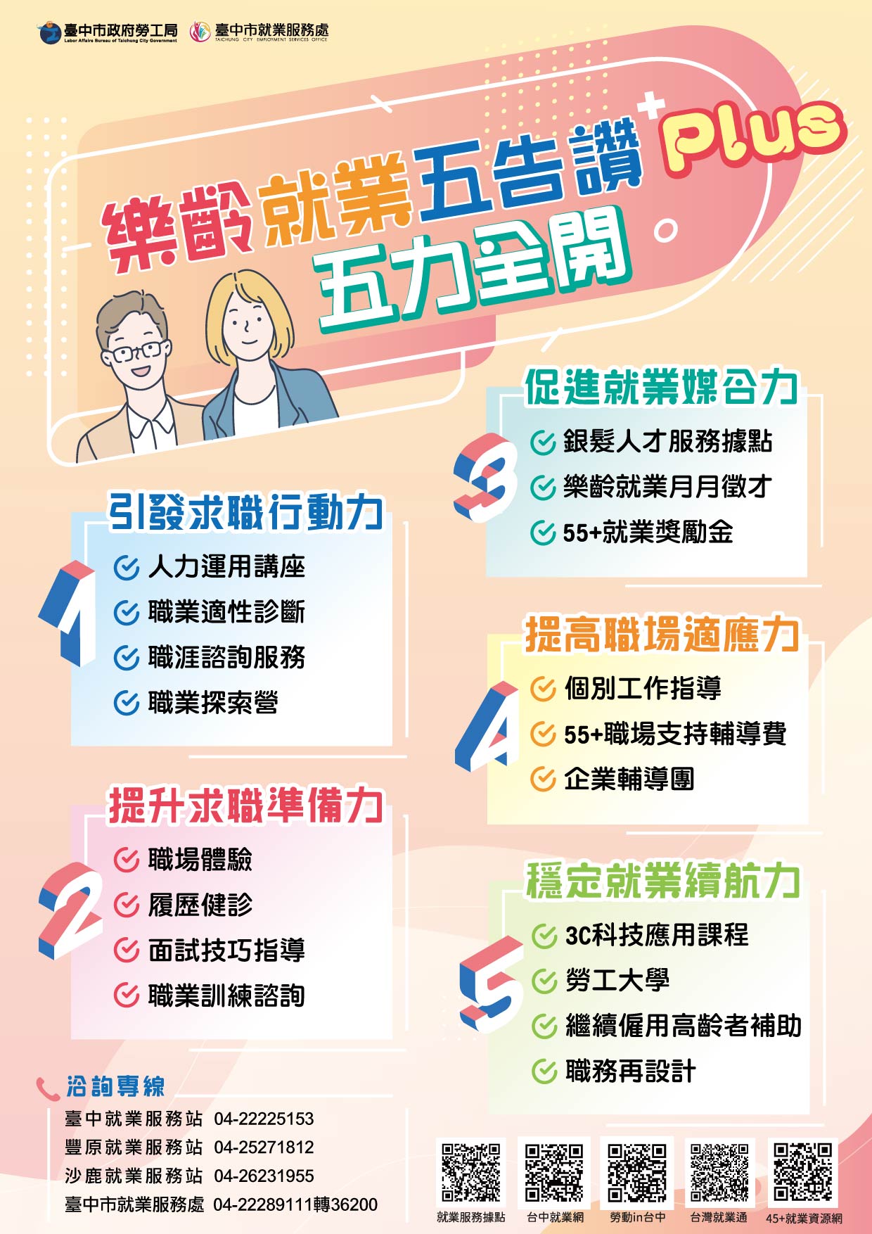樂齡就業五告讚plus