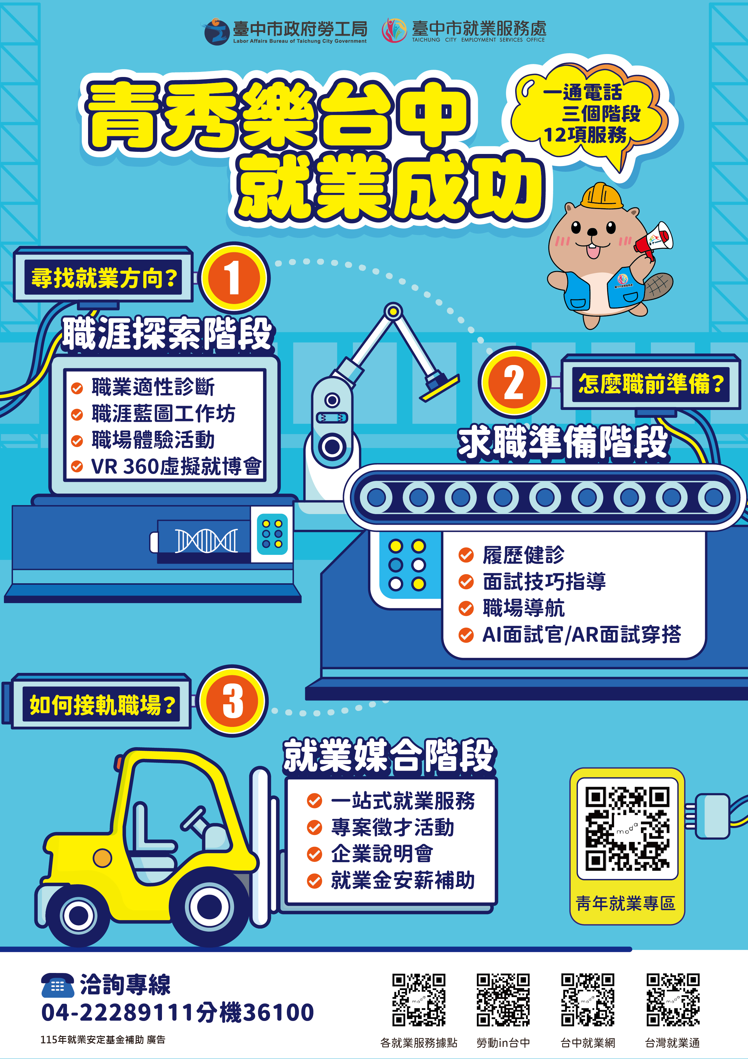 青秀樂台中就業成功