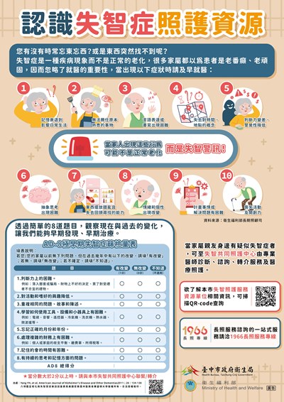 失智症照護資源電子檔(1)