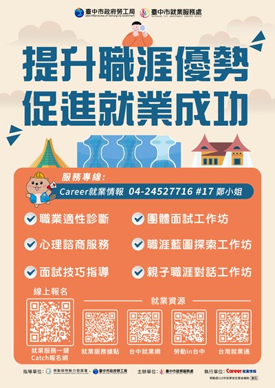 115年市府適性計畫-海報