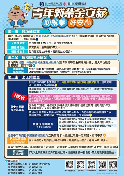 青年就業金安薪(115定稿)