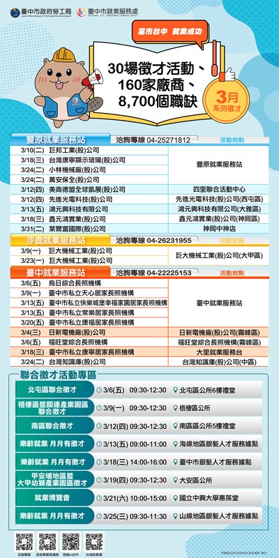 03月徵才網路宣傳海報