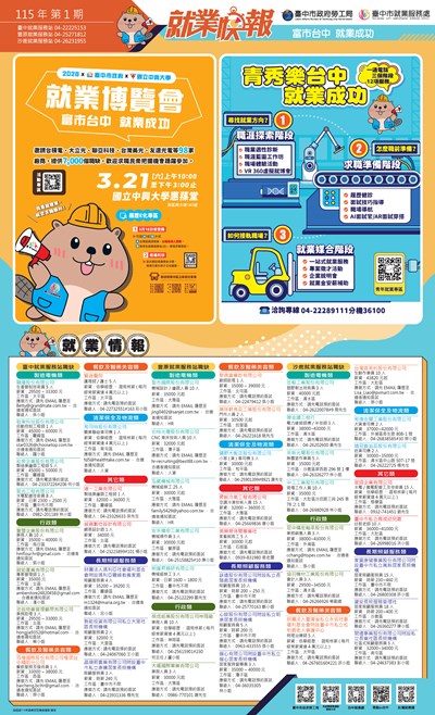 115年就業快報設計 第01期