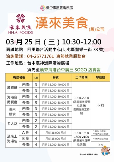 0325漢來(洲際)單徵DM