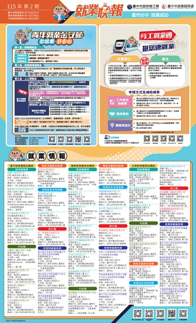 115年就業快報設計 第02期