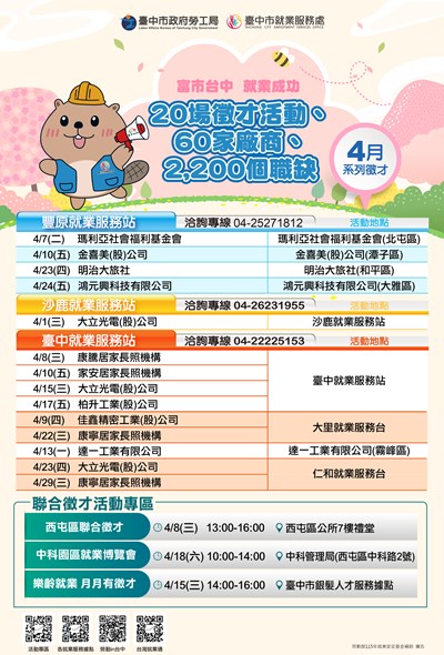 04月徵才網路宣傳海報