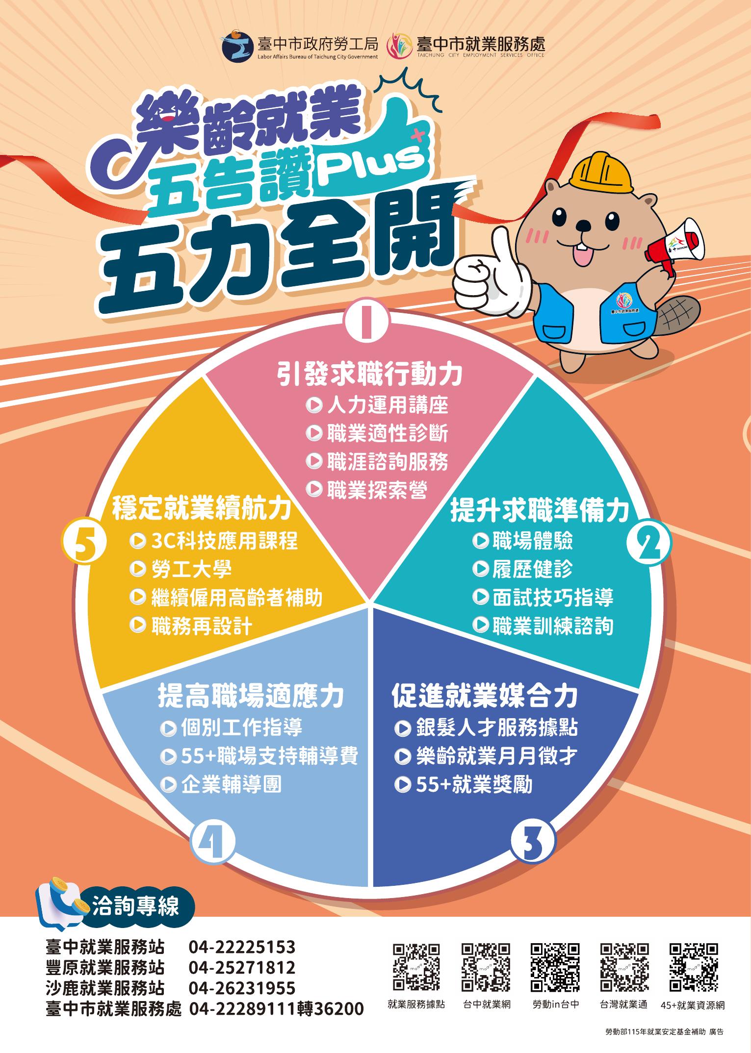 樂齡就業五告讚