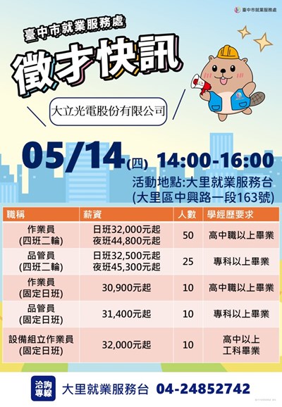 大立光0514單徵海報