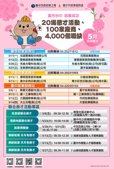 5月徵才網路宣傳海報