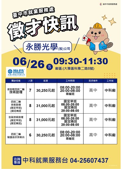 0626永勝光學DM-1