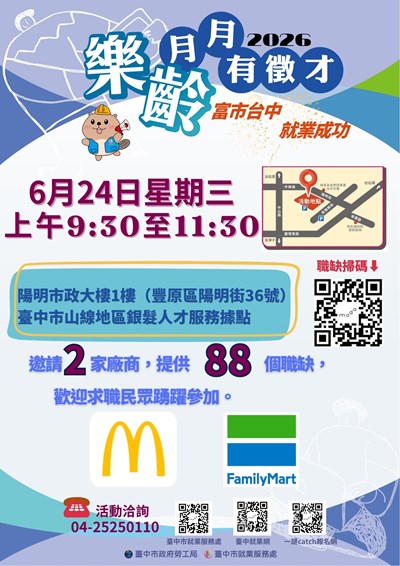 0624月月有徵才-核定海報