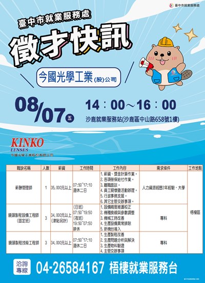單徵DM-0807今國光學工業(股)公司