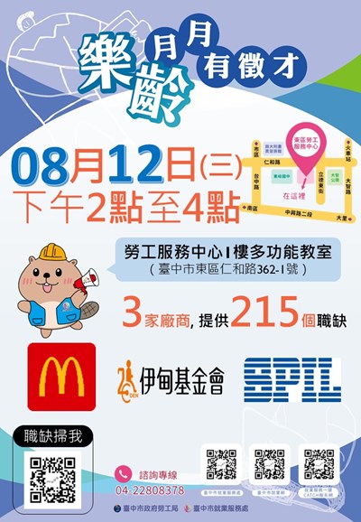 0812月月有徵才-活動資訊