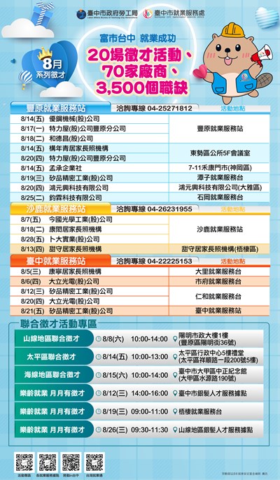 08月徵才網路宣傳海報