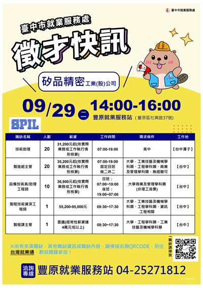 0929矽品單徵(豐原)DM
