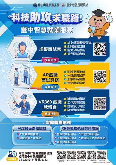 科技助攻求職路