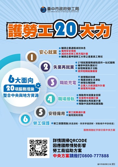 護勞工20大力12-0904