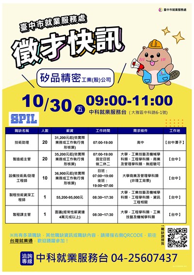 1030矽品單徵(中科)DM