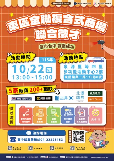 東區全聯複合式商場聯合徵才DM