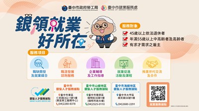 銀髮人才服務據