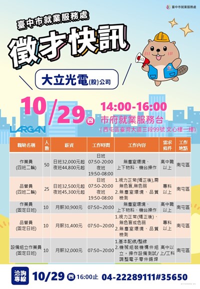 1029大立光電單徵海報
