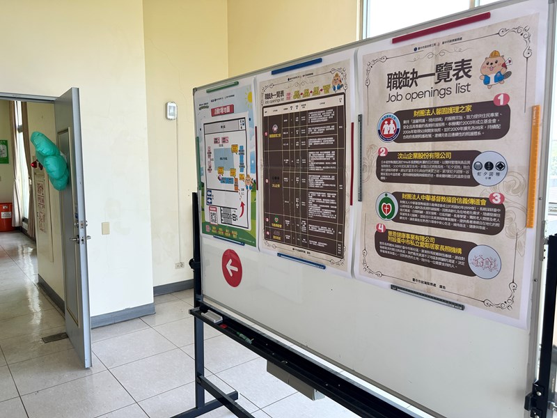 05-區公所三樓電梯口職缺表及場地圖